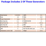 Millers Falls Inverter Generator Parallel Package 13kW 16.24kVA Sine Wave #GSC1625TWIN 12