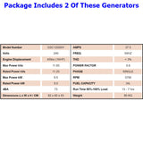 Millers Falls Inverter Generator Parallel Package 19kW 23.7kVA Sine Wave #GSC2370TWIN 11