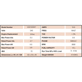 Millers Falls Inverter Generator 4kW 5.2kVA 223cc Sine Wave Open Frame #GSC5200iY 10