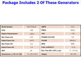 Millers Falls Inverter Generator Parallel Package 12kW 15kVA Sine Wave #GSC15TWIN 11