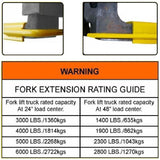 Millers Falls 1830mm Forklift Fork Extension Slipper Tines Heavy Duty For 152mm Wide Forks #3KR59 11