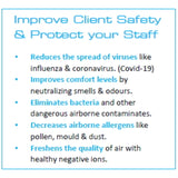 Advanair Air Purifier For Areas <50 Square Metres Cleans Covid, Flu SARS Etc. Remote Control #AP300 5