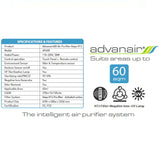 Advanair Air Purifier For Areas <60 Square Metres Cleans Covid, Flu SARS Etc. Remote Control #AP400 5