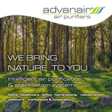 Advanair Air Purifier For Areas <60 Square Metres Cleans Covid, Flu SARS Etc. Remote Control #AP400 9